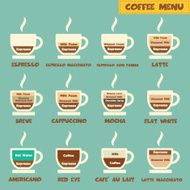 coffee menu N7