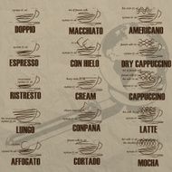 list the composition of coffee N2