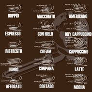 mixture of coffee N2