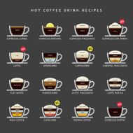Hot coffee drinks recipes menu icons set