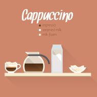 Cappuccino flat icons