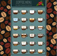 The coffee menu infographics set elements N8