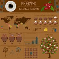 The coffee infographics set elements N4