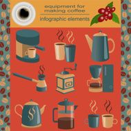 Equipment for making coffee set infographics elements N3