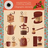 Equipment for making coffee set infographics elements N4