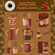 Equipment for making coffee set infographics elements N5