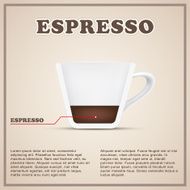 Coffee info background menu Beverages types and preparation N3