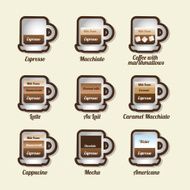 coffee design N711