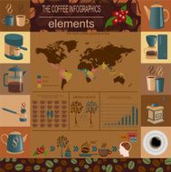 The coffee infographics set elements for creating your own info N2