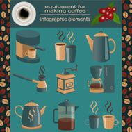 Equipment for making coffee set infographics elements N7
