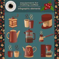 Equipment for making coffee set infographics elements N8