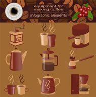 Equipment for making coffee set infographics elements N10