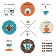 Collection of Coffee shop Logo Design Vector Illustration elements