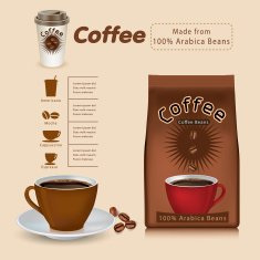 Pack of coffee vector infographics