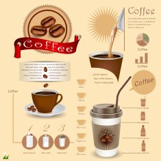 Coffee Infographic Template vector illustration
