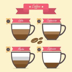 coffee menu N10