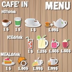 coffee menu label