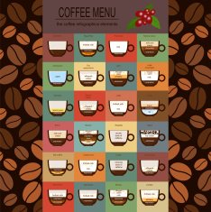 The coffee menu infographics set elements N7