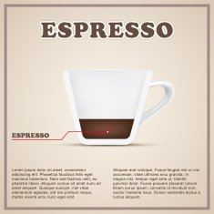 Coffee info background menu Beverages types and preparation N3