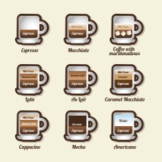 coffee design N711