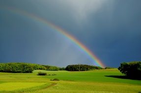 rainbow weather