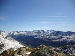 panorama of the swiss snowy mountains