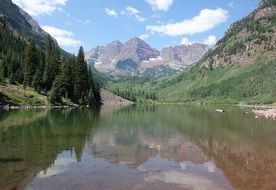 landscape of mountain lake