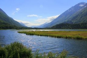 tranquil wilderness landscape, usa, alaska