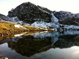 mountain landscape with snow mountain