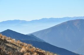 photo of blue Kasprowy Wierch in Poland