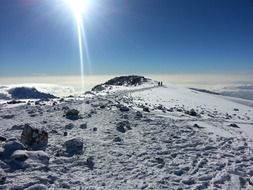 Landscape of the kilimanjaro