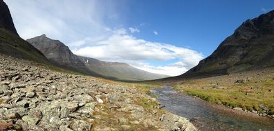 scenic mountains of lapland