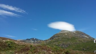 Mountains in Norway