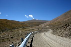 landscape of empty mountain road