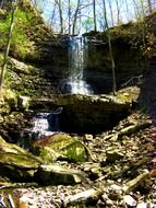 dizzy waterfall