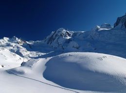 Landscape of snowy mont rose