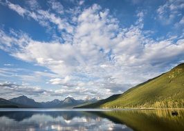 landscape of Sky reflection in the lake