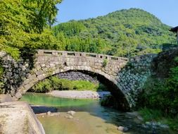 overwater ishibashi bridge in Japan