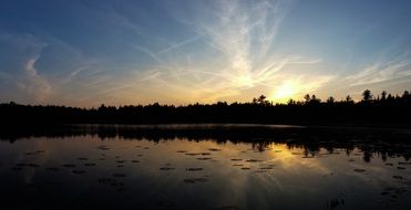 Reflection of the sunset in water