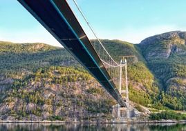 Beautiful landscape with Fjord Mountains in Norway