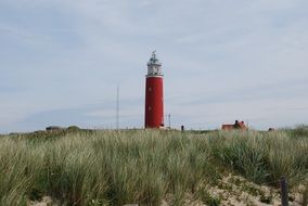 landscape of lighthouse on beach