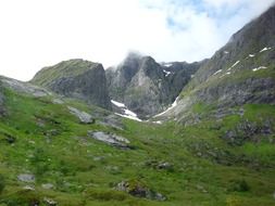 Lofoten Islands in Norway