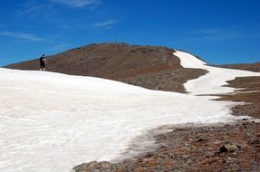 Landscape of the mountain summit