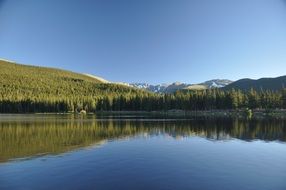 scenic lake at forested mountains, usa, colorado