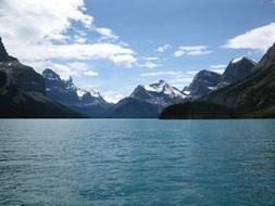 panoramic view of a picturesque lake among mountains in canada