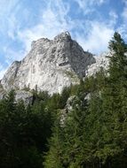 Landscape of Tatry