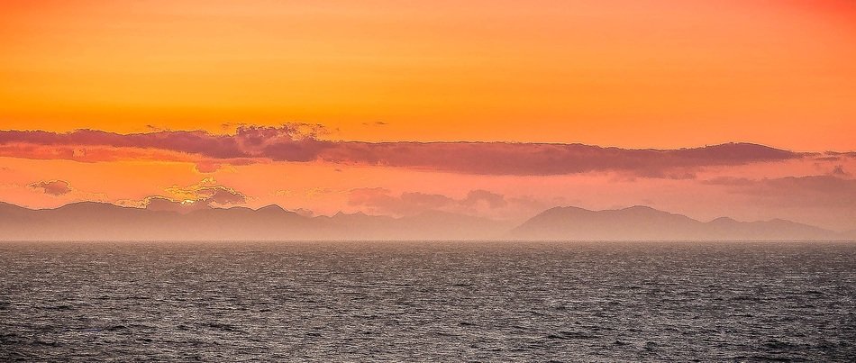 Panoramic Picture of the ocean at the sunset