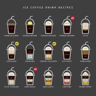 Ice coffee drinks recipes menu icons set
