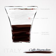 Coffee marocchino