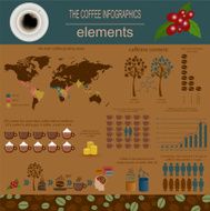 The coffee infographics set elements N6